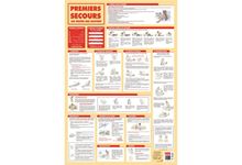 Poster en PVC 76x52 le 1er secours