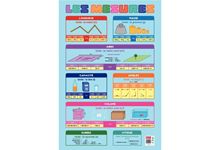 Poster en PVC 76x52 les mesures