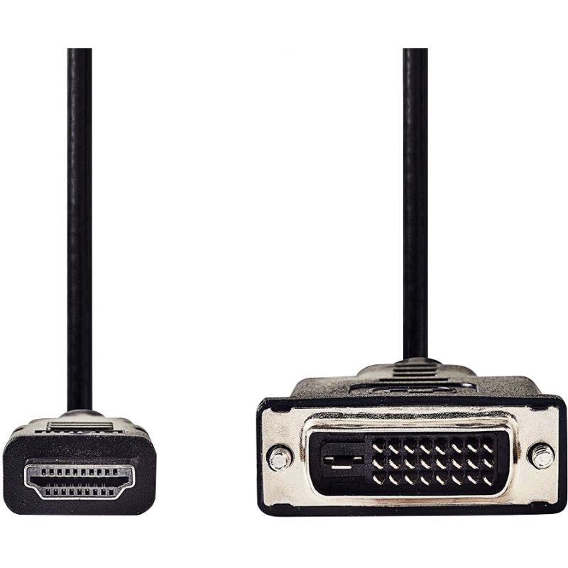 Image de  Cordon HDMI vers DVI-D 2m 