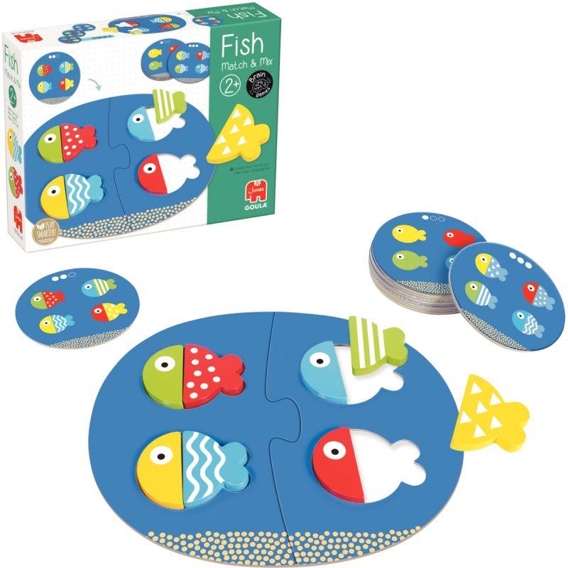 Image de  Les poissons colorés 