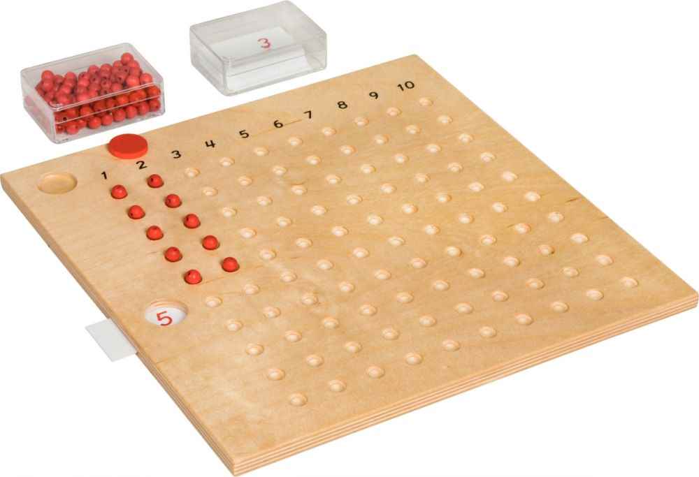 Image de  La table des multiplications 