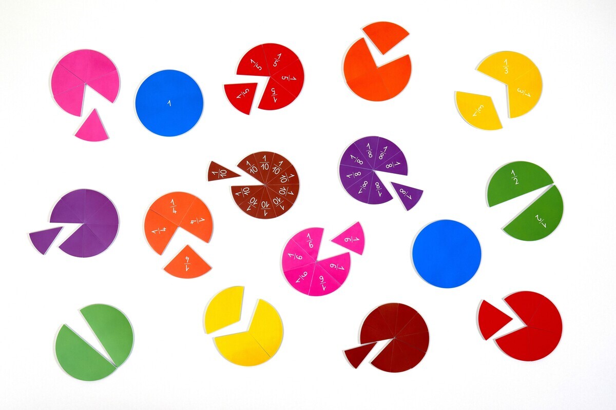 Image de  Disques fractions 
