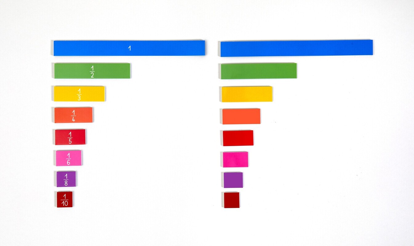 Image de  Bandes fractions 