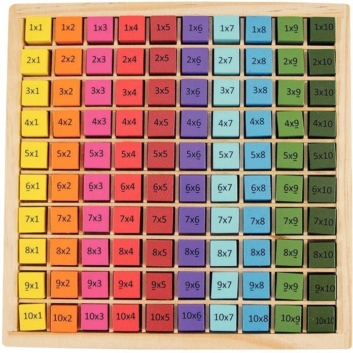 Image de  Plateau des multiplications 