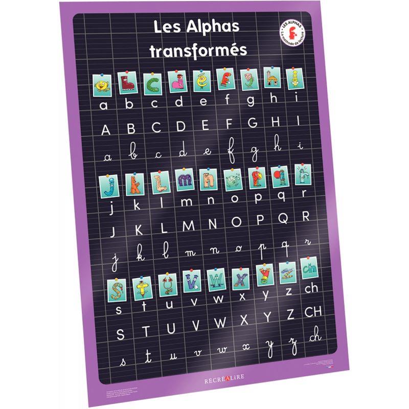 Image de  Le grand poster des Alphas transformés 