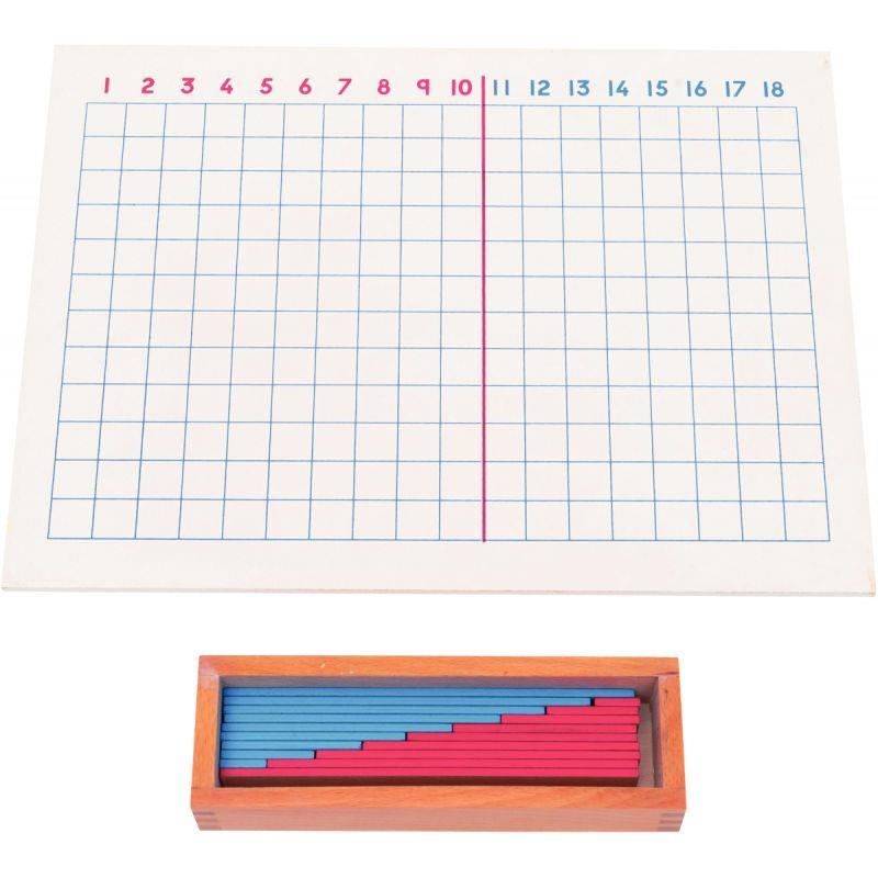 Image de  Tableau des additions 