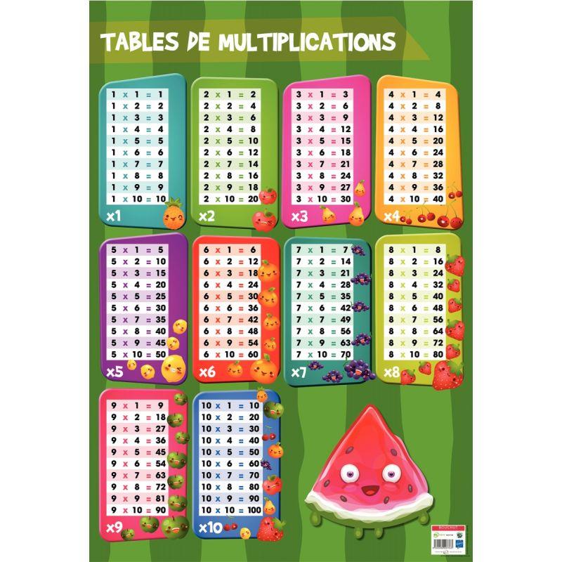 Image de  Poster en PVC 76x52cm les tables de multiplications 