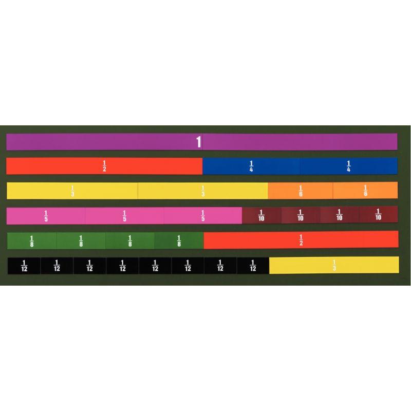 Image de  Set de fractions bandes magnétiques 