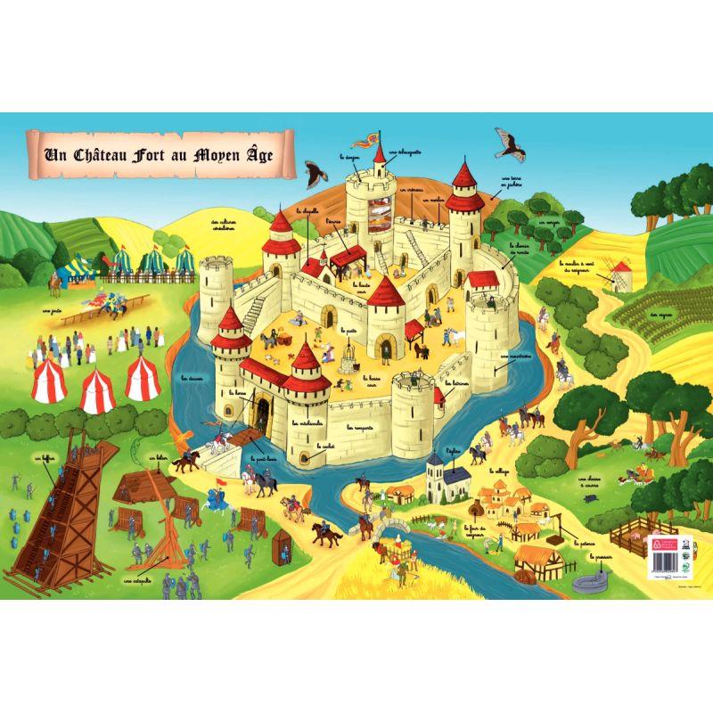 Image de  Poster Pédagogique en PVC 76x52cm - Thème Le Moyen âge 
