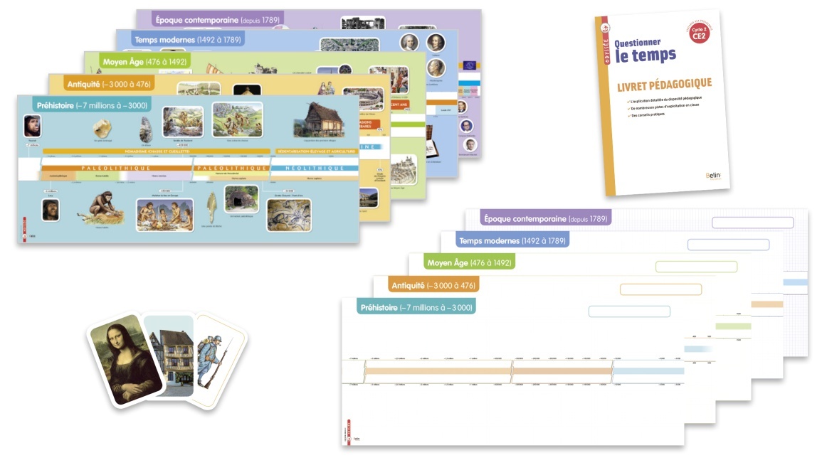 Ref. 9791035810337, Odyssée CE2 - kit questionner le temPS