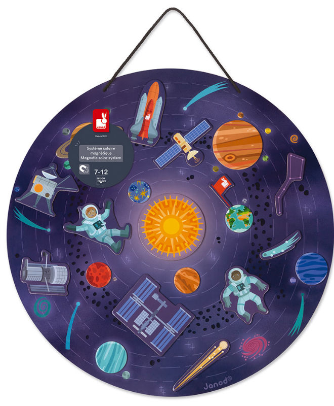 Image de  Carte magnétique du système solaire 